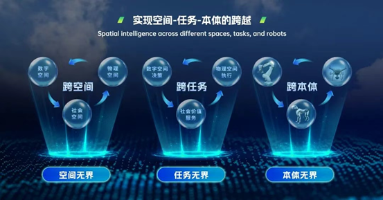 深圳AGIC大会即将震撼来袭：全球最大AI盛会十大亮点抢先看！(图6)